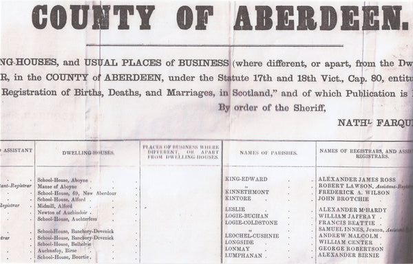 134102  CIRCA 1854 FINE PRINTED DOCUMENT CLUNY, ABERDEENSHIRE TO ABERDEEN WITH 'CLUNY' CIRCULAR UDC.